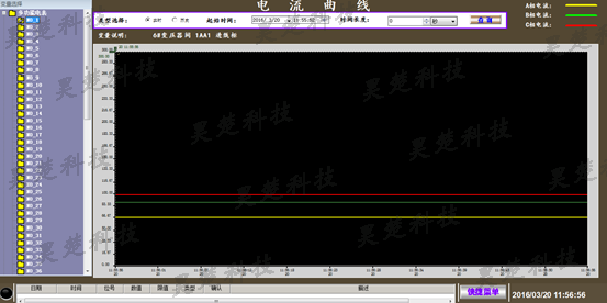 湖南昊楚科技有限公司,变频软启动柜,PLC控制柜,DCS及组态监控系统,非标电控柜定制